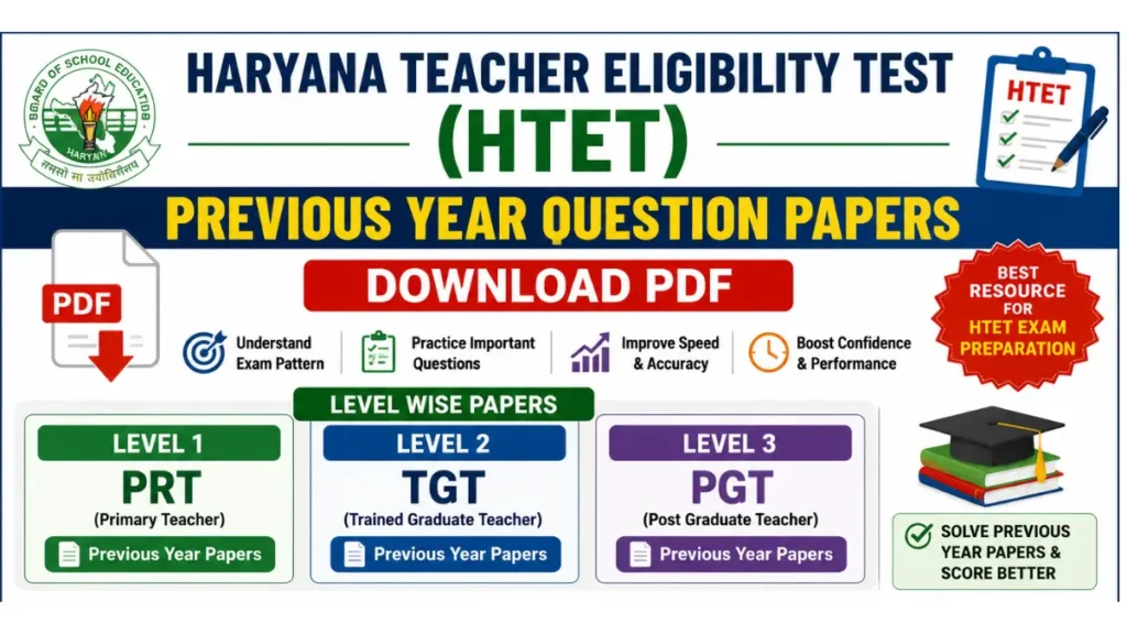 HTET Previous Years Question Paper