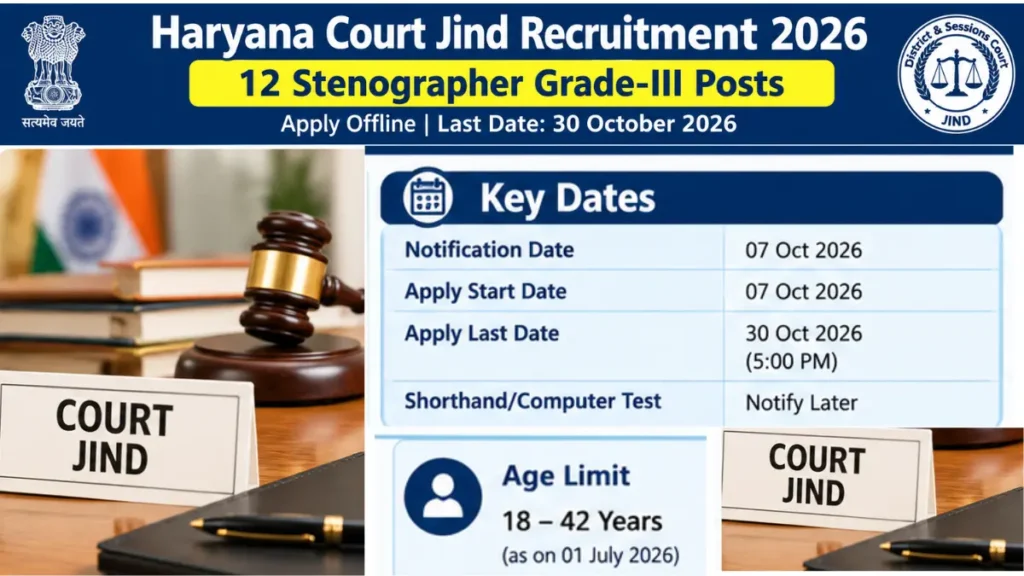Haryana Court Jind Recruitment 2026
