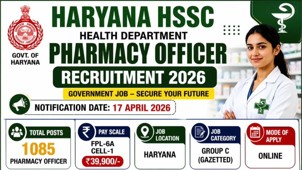 Haryana HSSC Pharmacy Officer Recruitment 2026