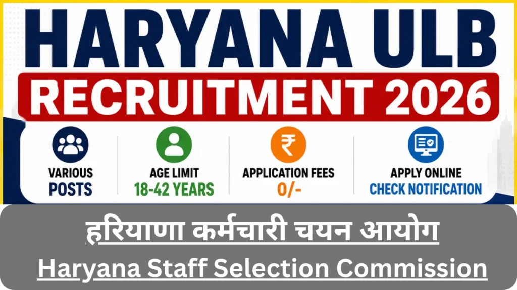 Haryana Urban Local Bodies Recruitment 2026