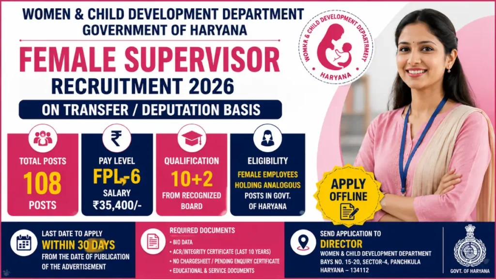Haryana WCD Female Supervisor Recruitment 2026