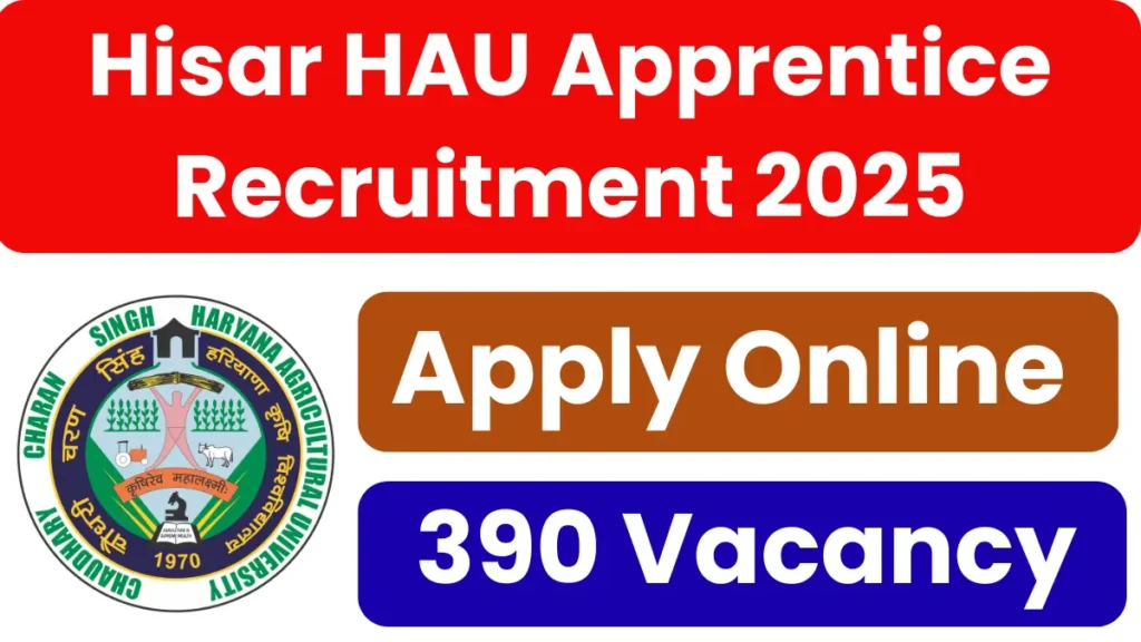 Hisar HAU Apprentice Recruitment 2025