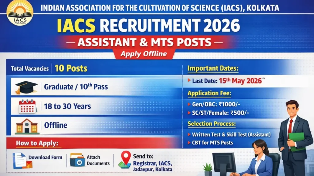 IACS Recruitment 2026