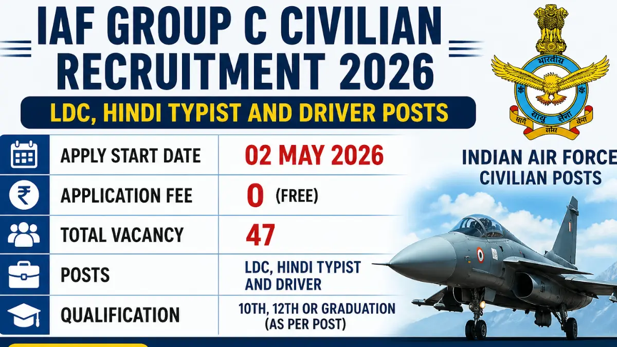 IAF Group C Civilian Posts Recruitment 2026: Apply for LDC, Hindi Typist & Driver Posts - Haryana Jobs