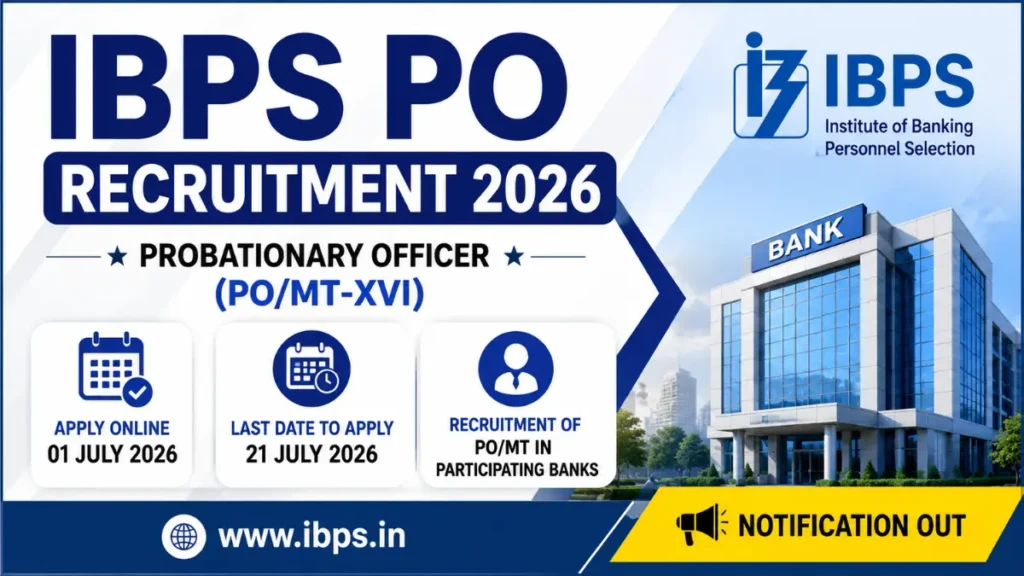 IBPS PO Recruitment 2026