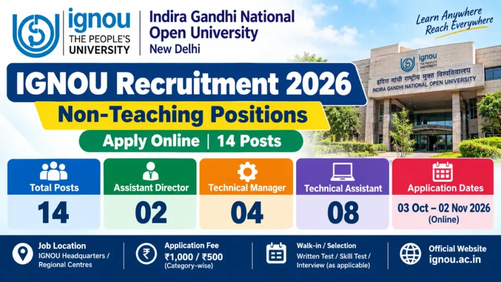IGNOU Delhi Non-Teaching Recruitment 2026