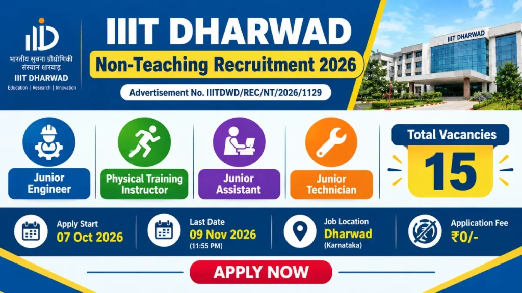 IIIT Dharwad Non-Teaching Recruitment 2026