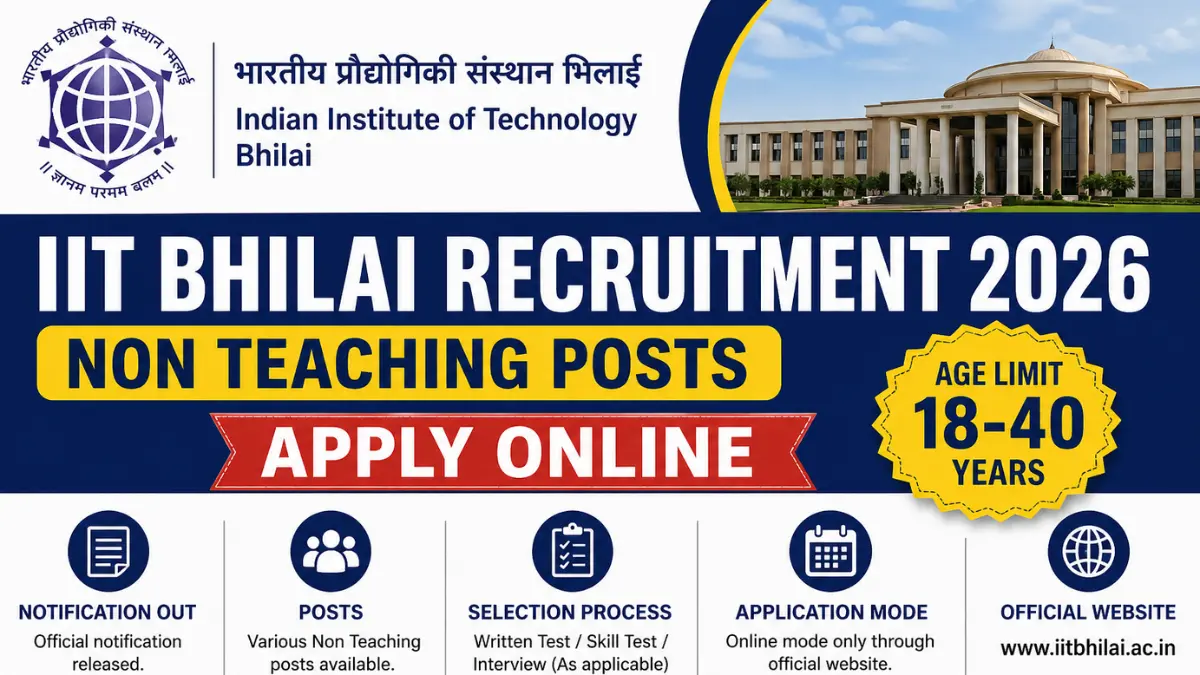 IIT Bhilai Recruitment 2026: Apply Online for Non-Teaching Posts ...