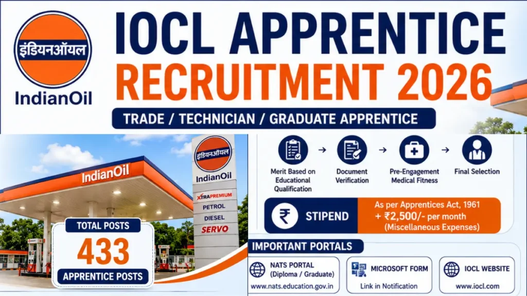 IOCL NR Recruitment 2026