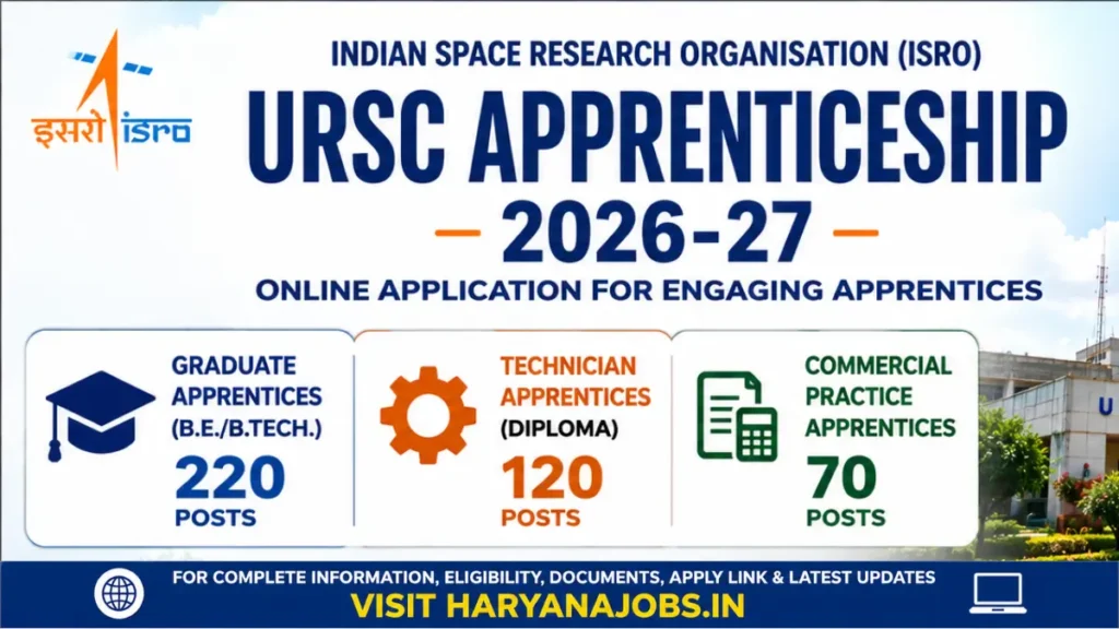 ISRO Apprentice Recruitment 2026