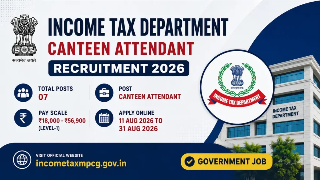 Income Tax Department Canteen Attendant Recruitment 2026