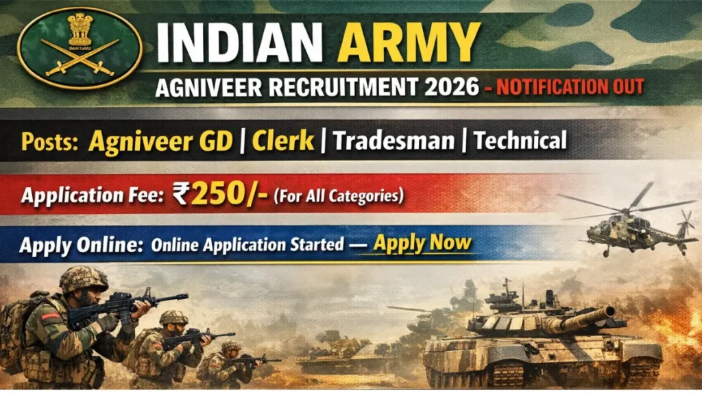 Indian Army Agniveer 2026