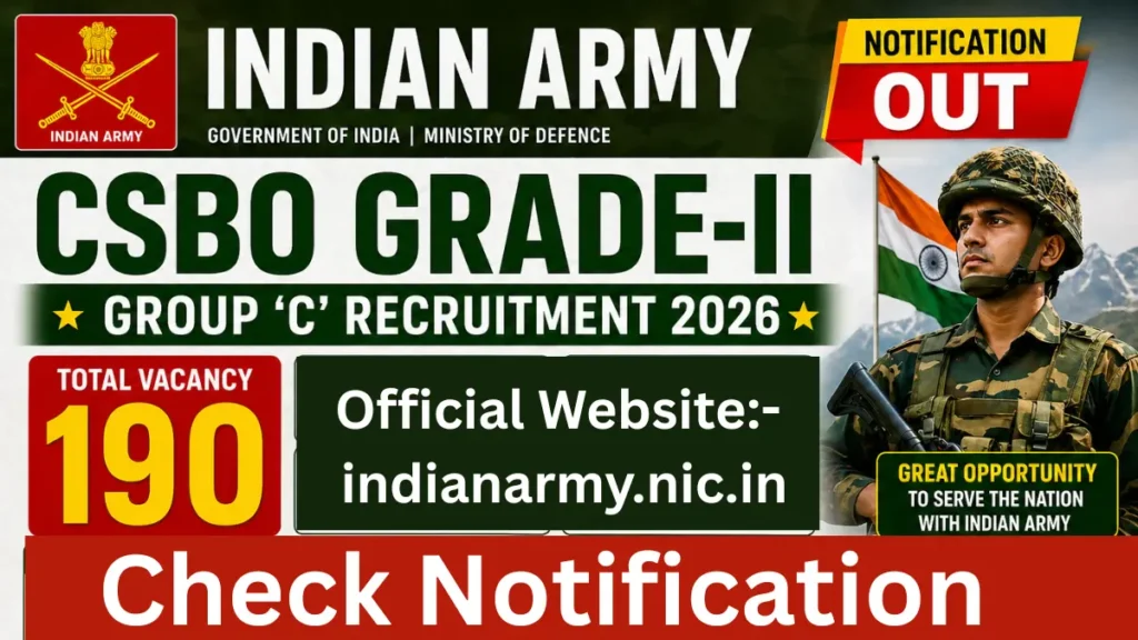 Indian Army CSBO Grade-II Group C Recruitment 2026
