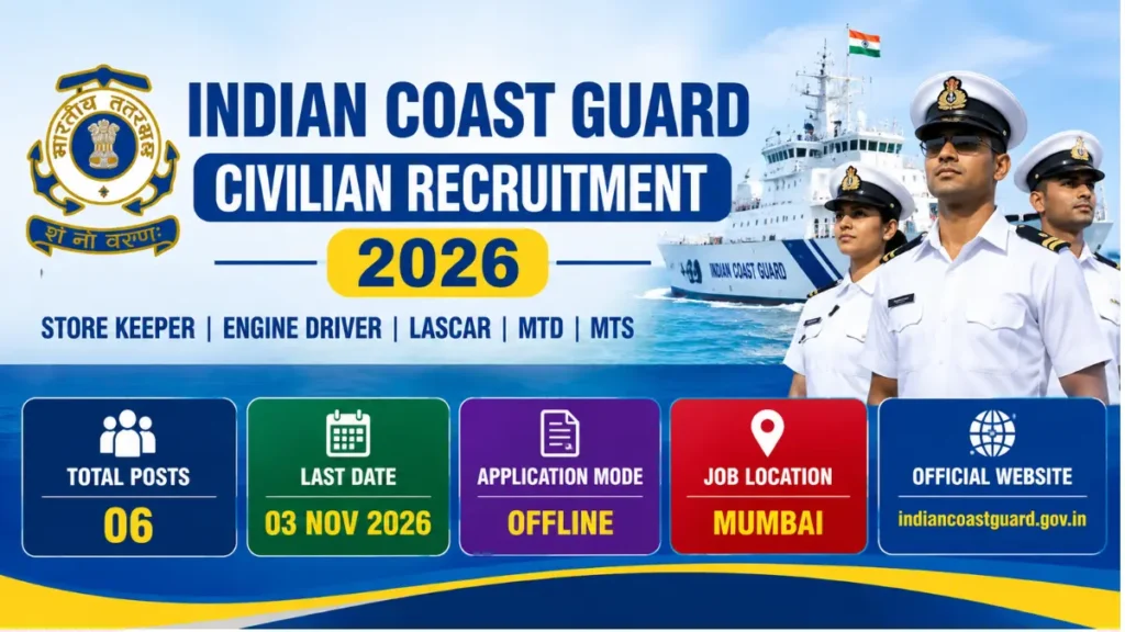 Indian Coast Guard Civilian Recruitment 2026