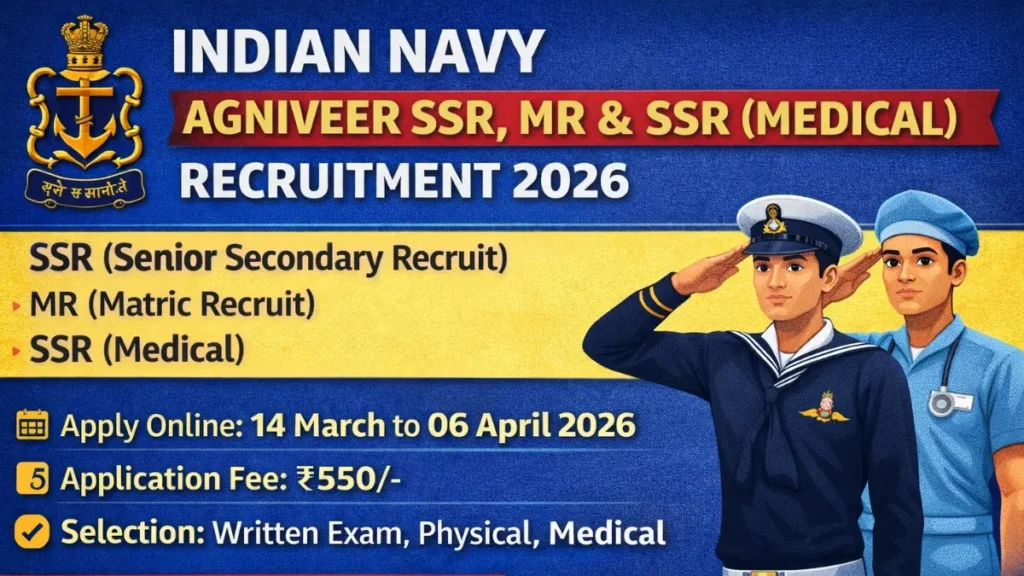 Indian Navy Agniveer SSR, MR & SSR (Medical) Recruitment 2026