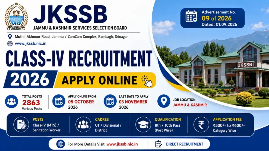 JKSSB Class-IV Recruitment 2026