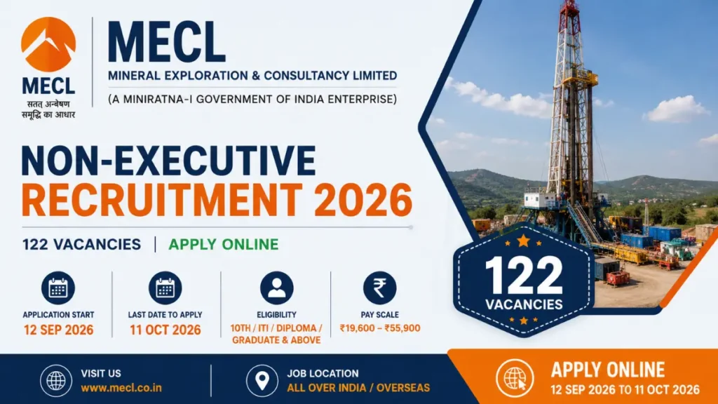 MECL Non Executive Recruitment 2026