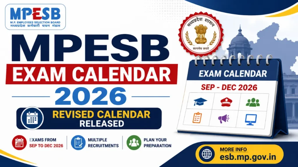 MPESB Exam Calendar 2026