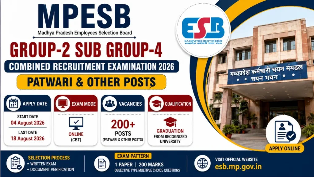 MPESB Patwari Recruitment 2026