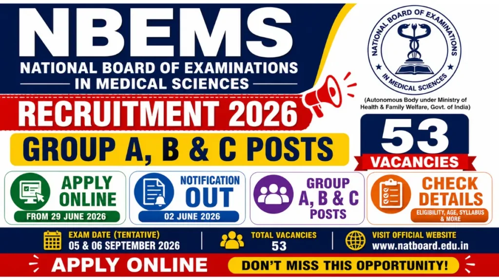 NBEMS Recruitment 2026