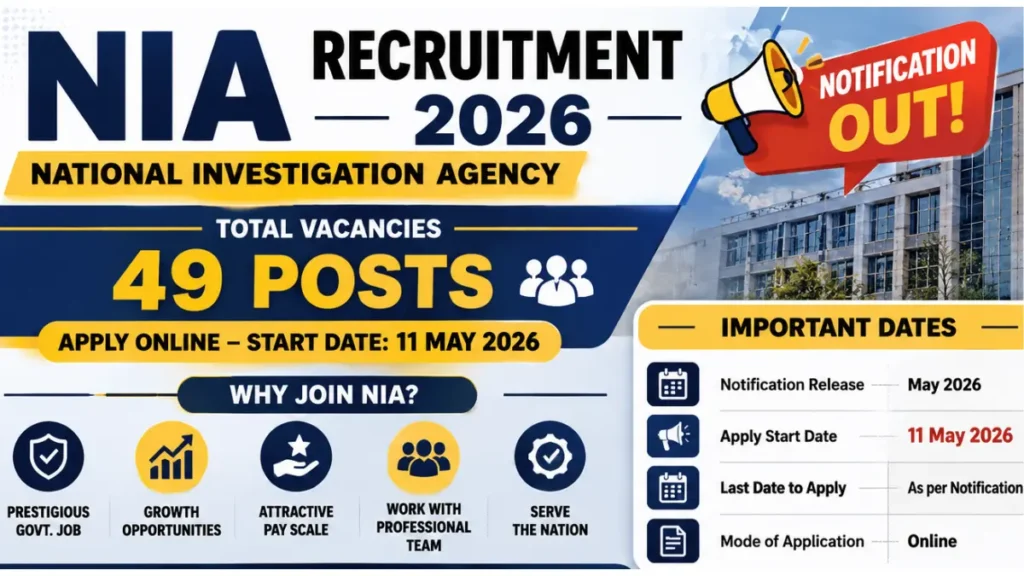 NIA Recruitment 2026