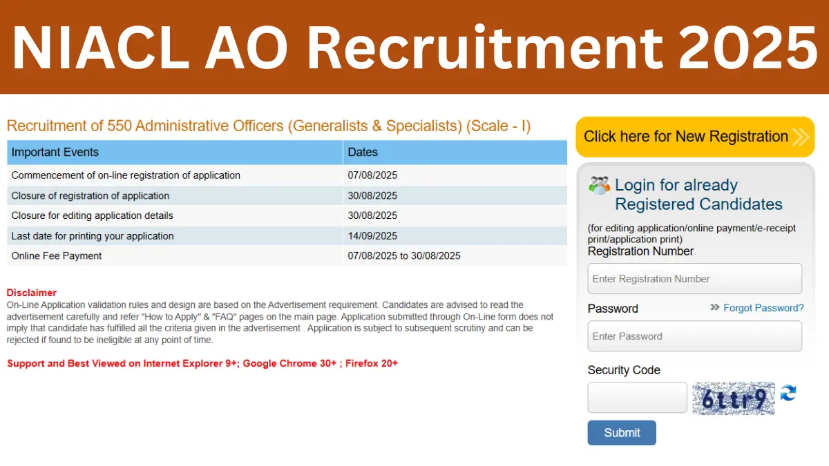 NIACL AO (550 Posts) Admit Card Out, Download Now, Direct Link - Haryana Jobs