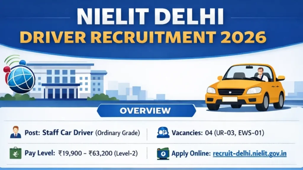 NIELIT Delhi Recruitment 2026
