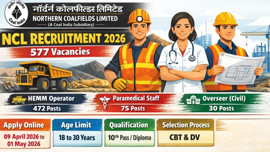 Northern Coalfields Limited Recruitment 2026 -1