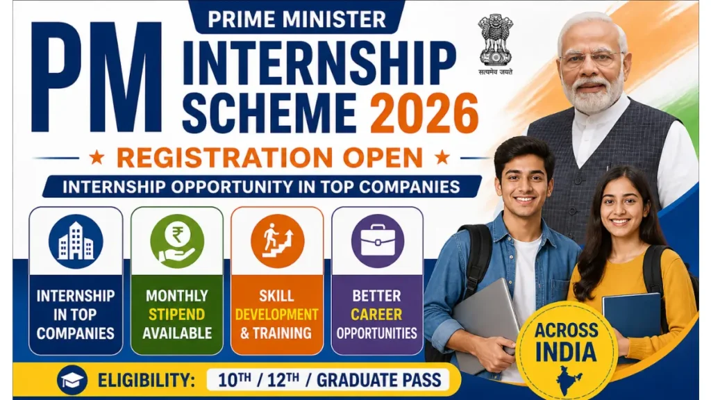 Prime Minister PM Internship Scheme