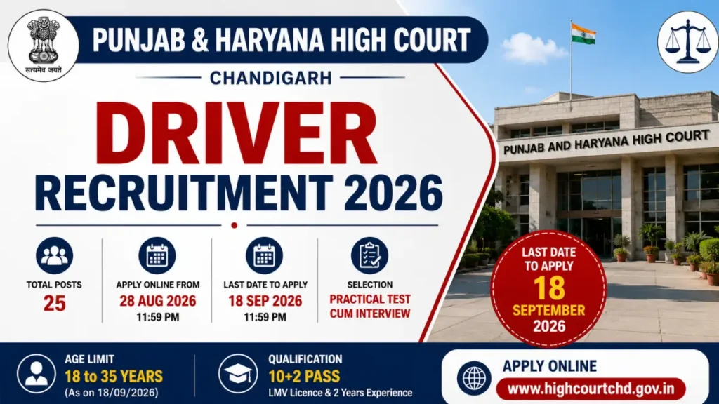 Punjab & Haryana High Court Driver Recruitment 2026