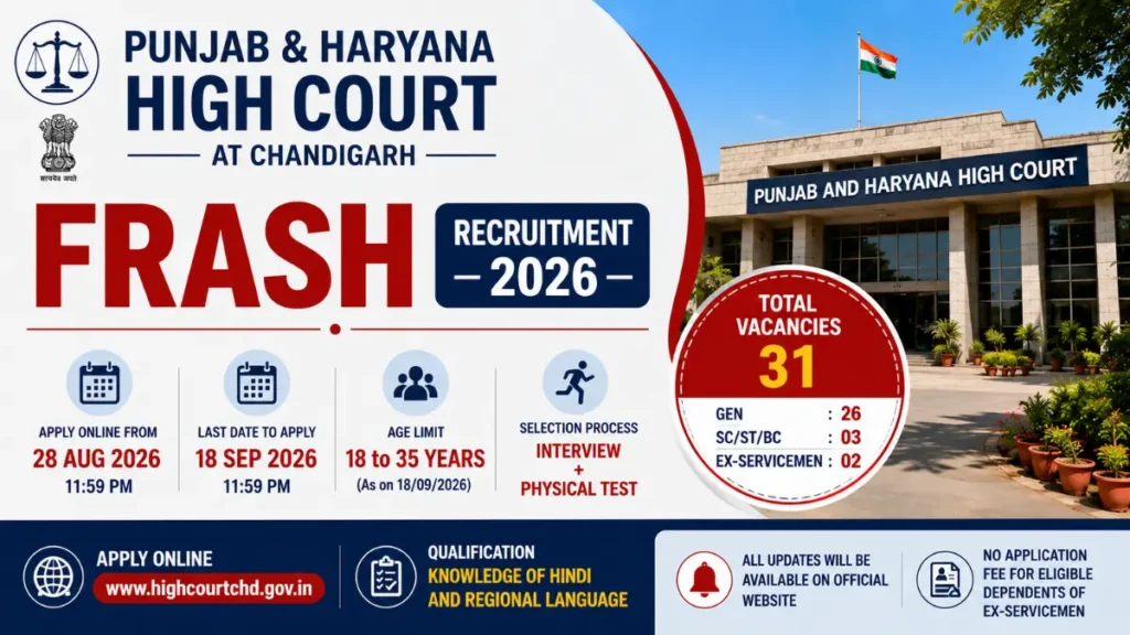 Punjab & Haryana High Court Frash Recruitment 2026