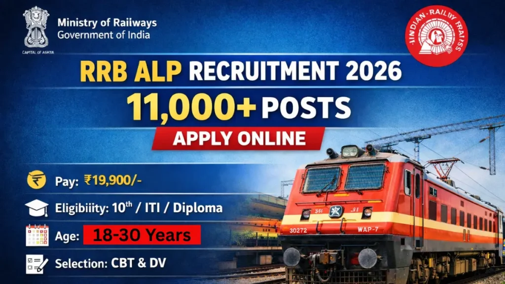 RRB ALP Recruitment 2026
