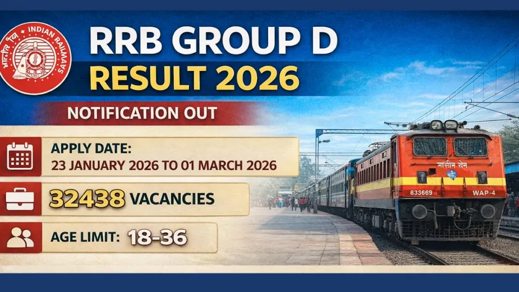 RRB Group D Result 2026