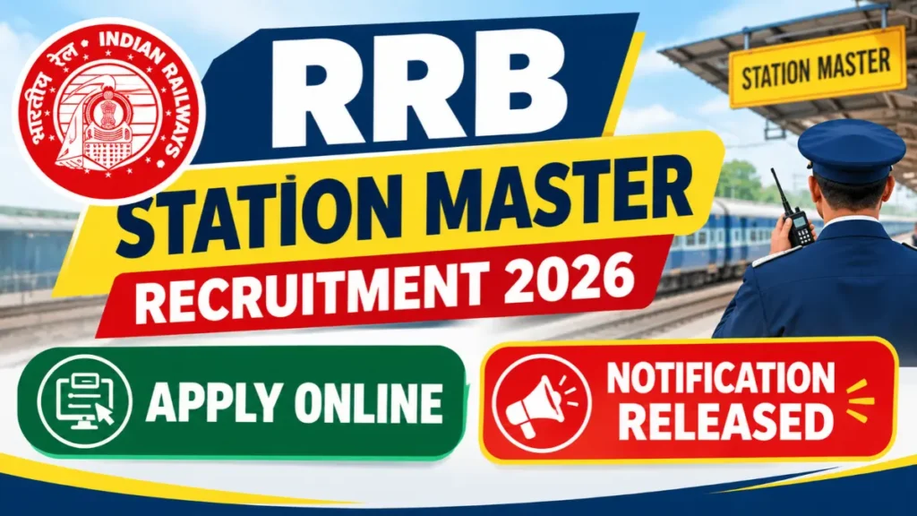 RRB Station Master Recruitment 2026
