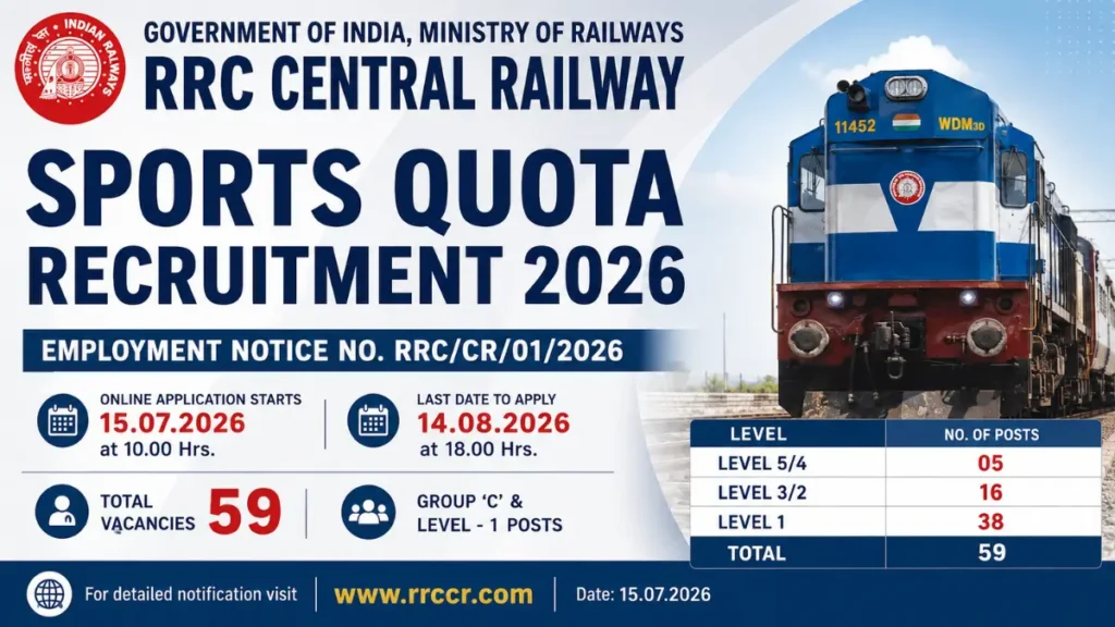 RRC Central Railway Sports Quota Recruitment 2026