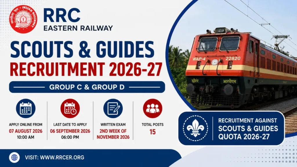 RRC ER Scouts & Guides Recruitment 2026: Notification Out for Group C & Group D Vacancies 2 RRC ER Scouts & Guides Recruitment 2026