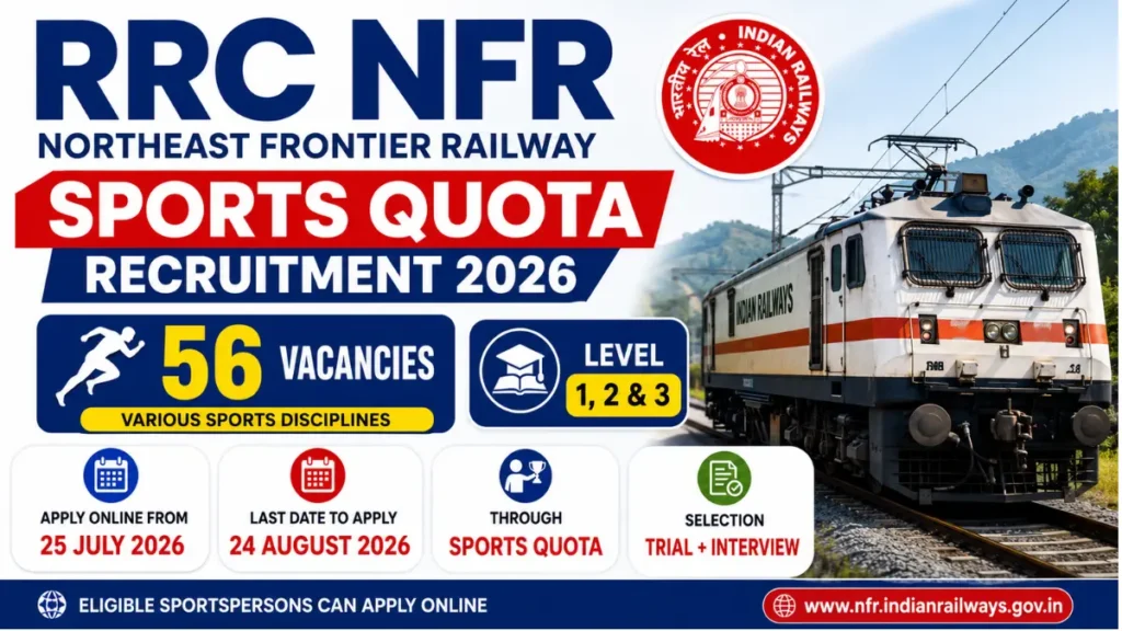 RRC NFR Sports Quota Recruitment 2026: Notification Out for 56 Posts, Apply Online 2 RRC NFR Sports Quota Recruitment 2026