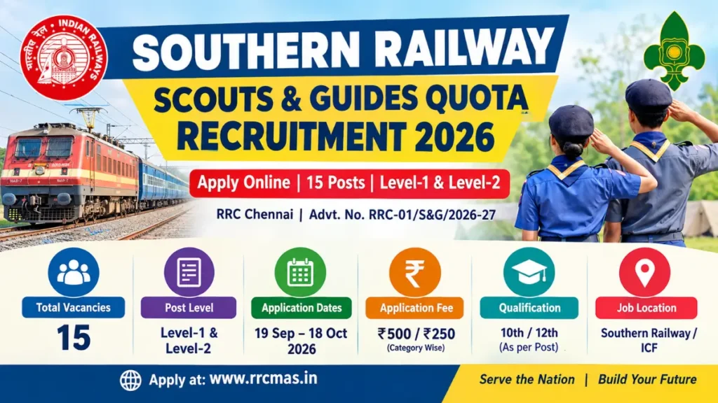 RRC SR Scouts & Guides Quota Recruitment 2026