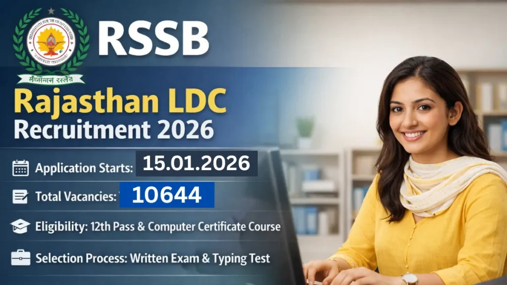 RSSB Rajasthan LDC Recruitment 2026