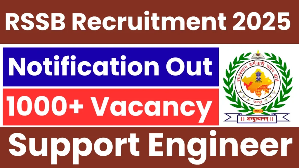 RSSB Support Engineer Recruitment 2025