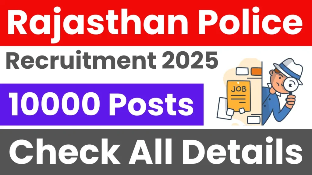 Rajasthan Police Constable Recruitment 2025