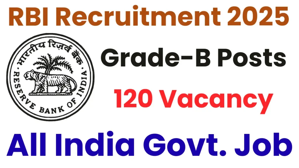 Reserve Bank of India (RBI) Grade B Officer Recruitment 2025