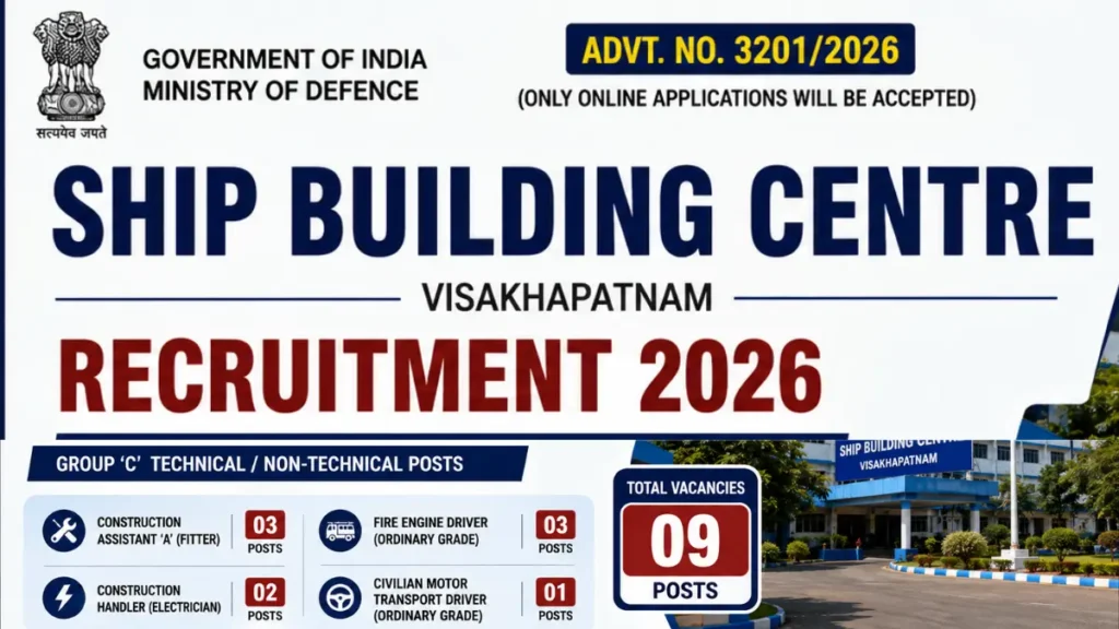 SBC Recruitment 2026