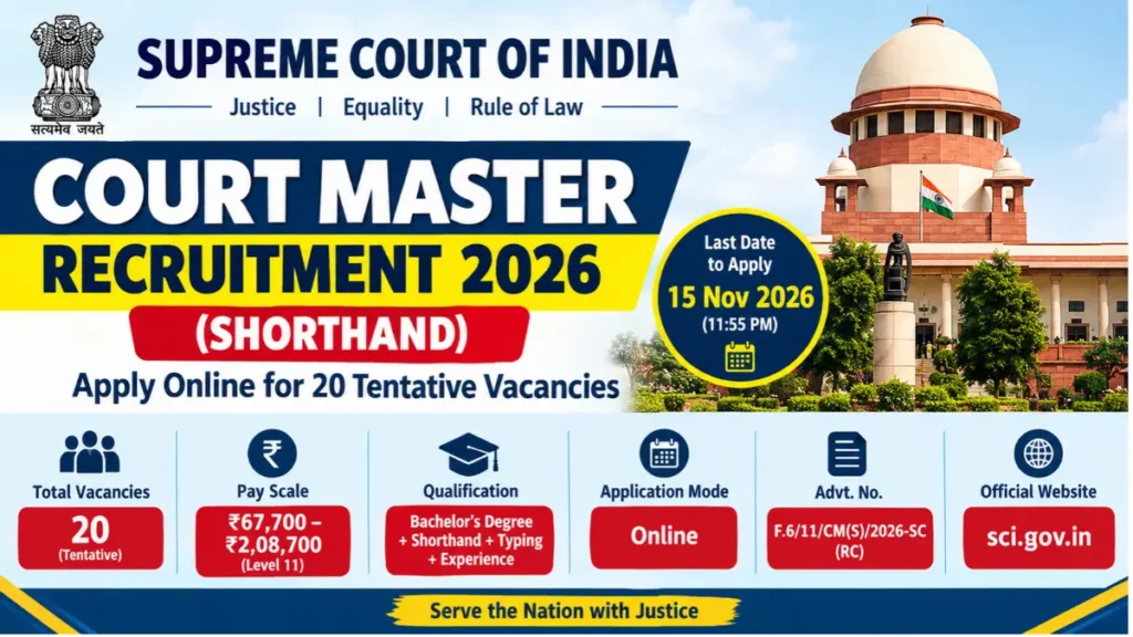 SCI Court Master Recruitment 2026