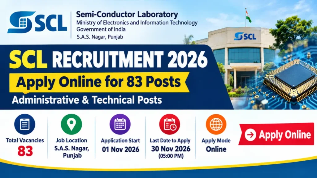 SCL Recruitment 2026
