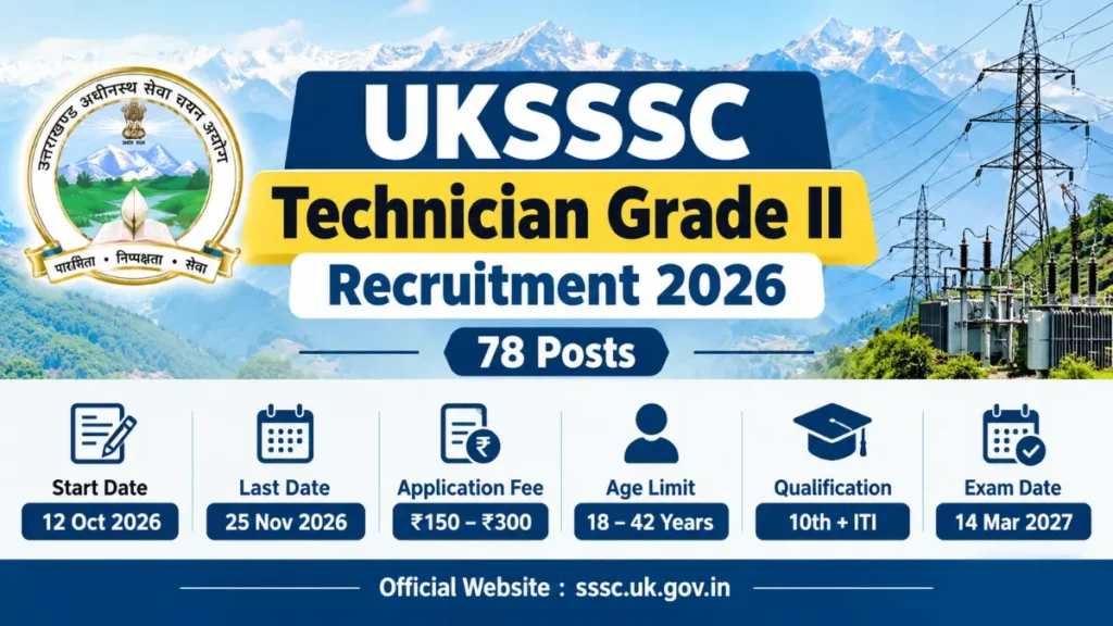 UKSSSC Technician Grade II Recruitment 2026
