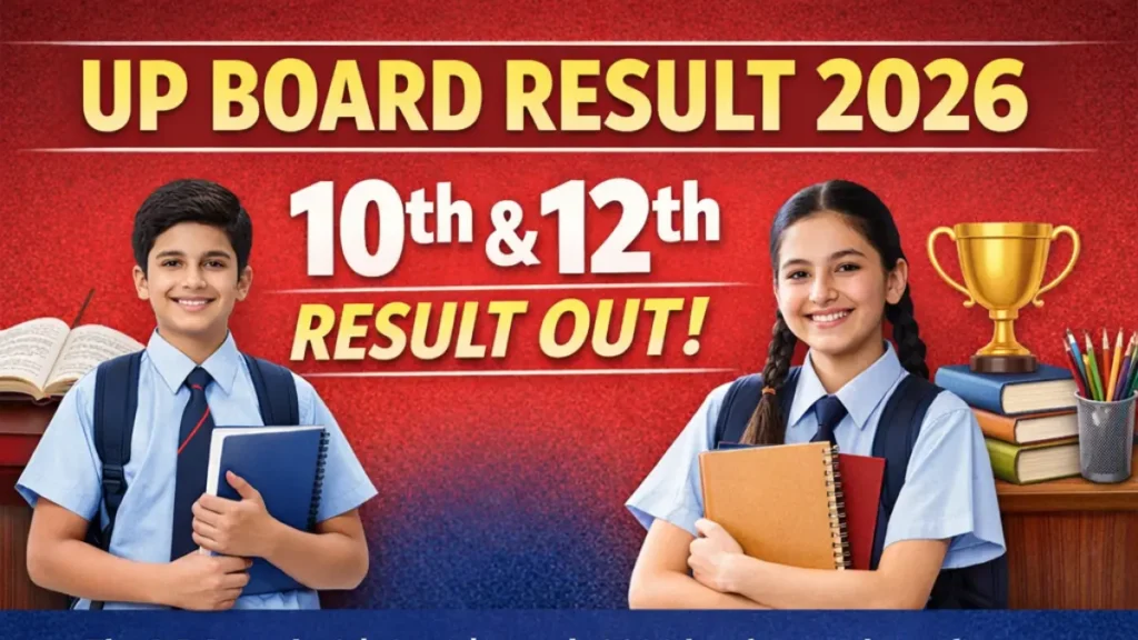 UP Board Result