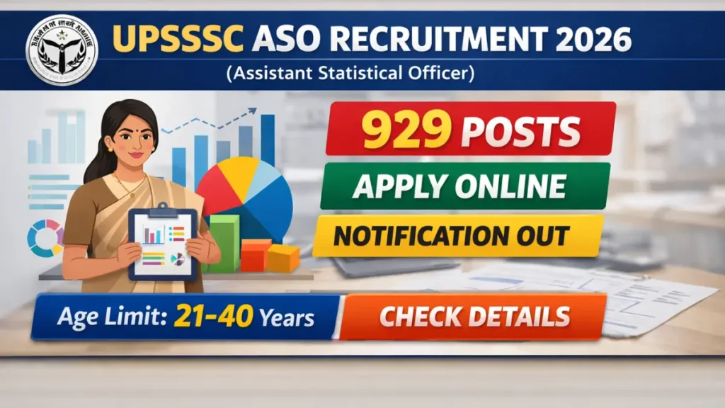 UPSSSC ASO Recruitment 2026