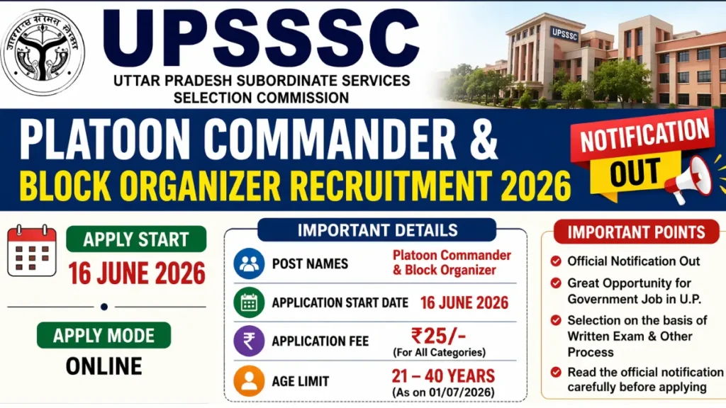 UPSSSC Platoon Commander & Block Organizer Recruitment 2026