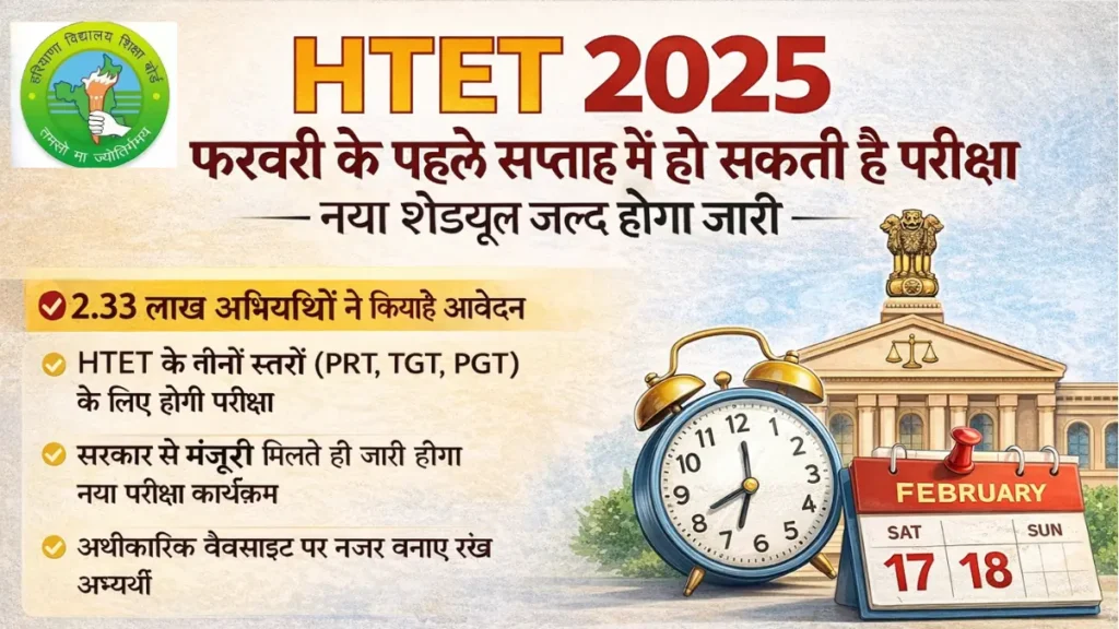 htet 2025 latest news